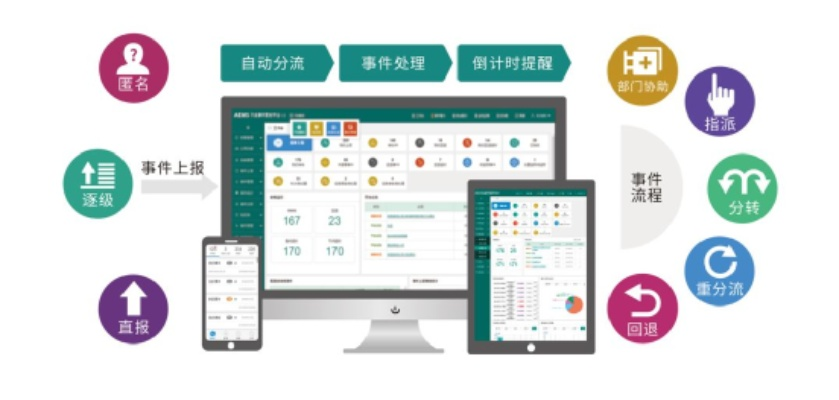 在手机和电脑上协同工作，有多种软件组合可以满足移动办公的需求。以下为您推荐其中三款表现极佳的软件组合，并融入您提到的关键词lol官方助手预下载跟三国志12单机版，同时针对它们如何通过云同步实现无缝衔接进行详细说明。