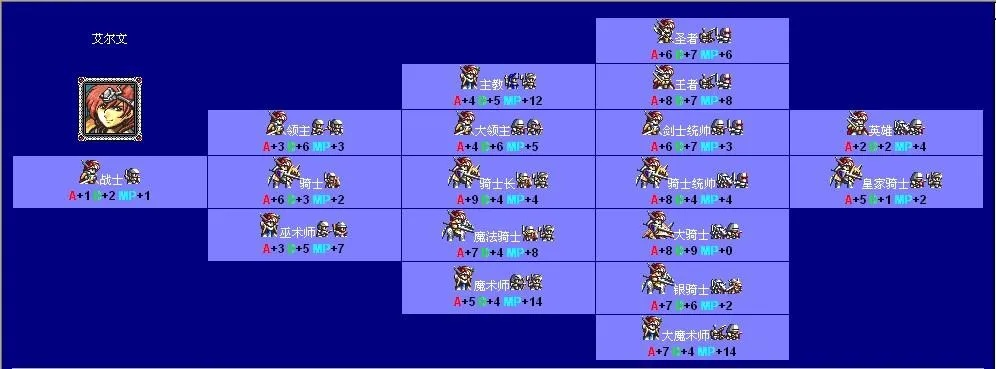 梦幻模拟战2各种版本,高速方案规划响应&Holo_v10.381