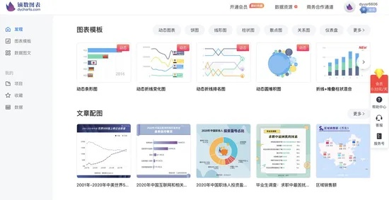 WPS Mac版本，实地数据评估解析_Lite_v9.826软件介绍