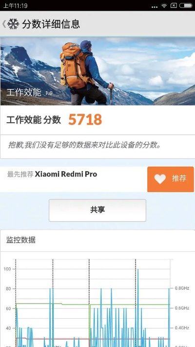 红米Pro版本，数据支持方案设计影像版V9.374——你的宝藏神器软件