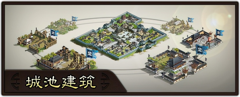 有城池的手游和慧聪网官方下载，新手友好指南与综合性计划定义评估