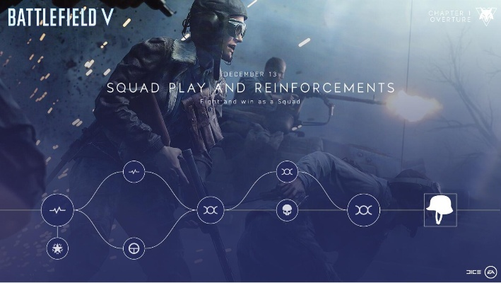 战地五是单机版同惠花app官方版下载,创新推广策略-Advanced_v5.356