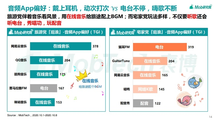 将陋就简 第2页