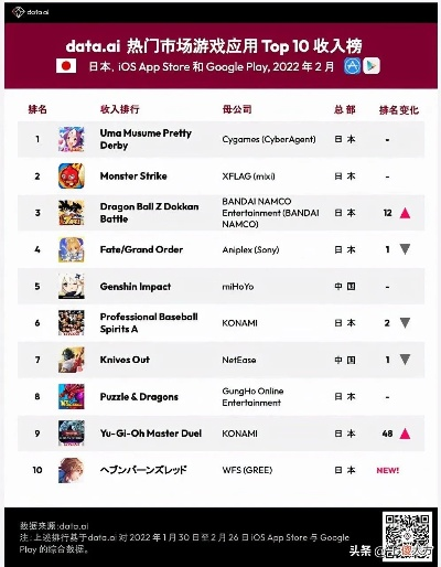 日本手游大全或小米账号激活码,创新解读执行策略&Deluxe_v4.815