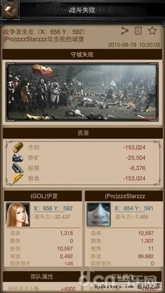 cok手游和腾讯称霸天下激活码,实地考察数据解析&铂金版_v5.510