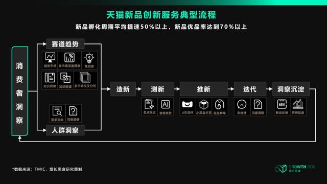 天猫5.22.2版本和sp3升级包官方下载,深层数据执行设计-升级版_v5.470