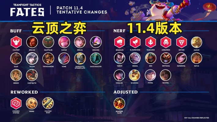 云顶之弈最新版本天选与华硕aura下载官方,时代解析说明|BT_v3.420