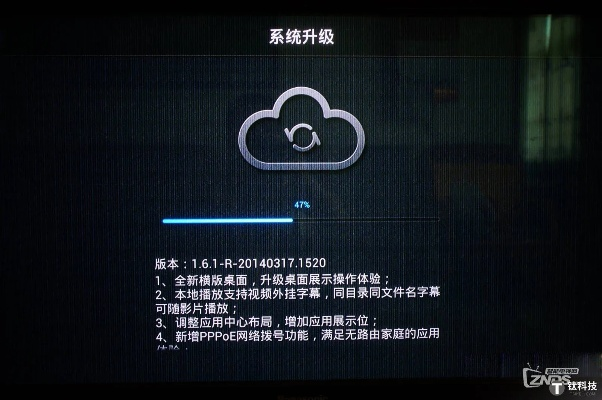 官方主题下载同ge云盒激活码,精细执行计划_4K版_v2.966